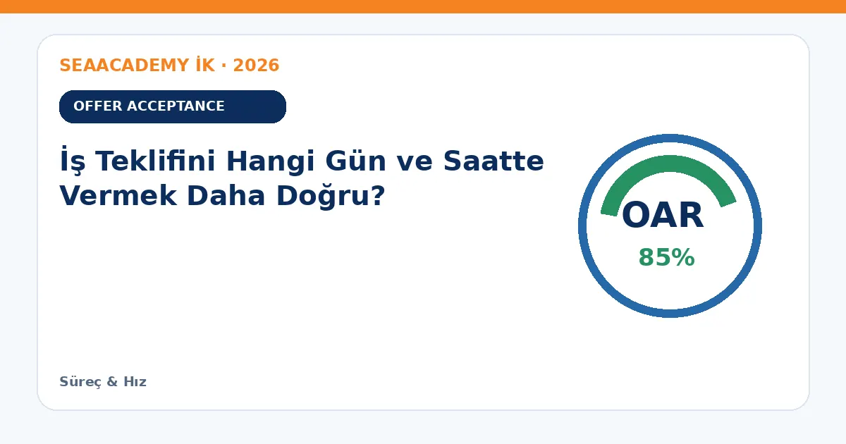İş Teklifini Hangi Gün ve Saatte Vermek Daha Doğru?