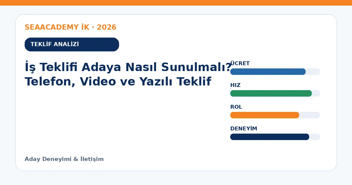 İş Teklifi Adaya Nasıl Sunulmalı? Telefon, Video ve Yazılı Teklif teklif analizi