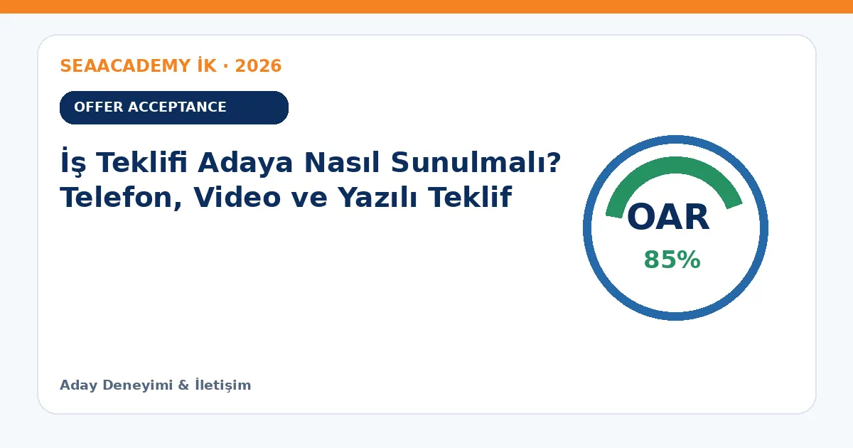 İş Teklifi Adaya Nasıl Sunulmalı? Telefon, Video ve Yazılı Teklif