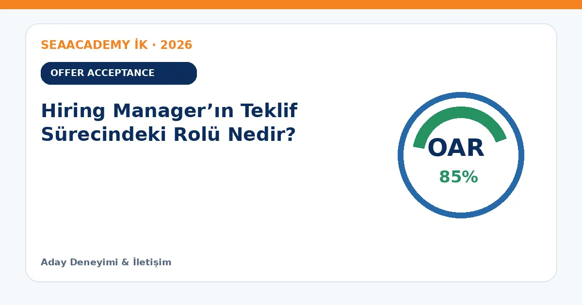Hiring Manager’ın Teklif Sürecindeki Rolü Nedir?