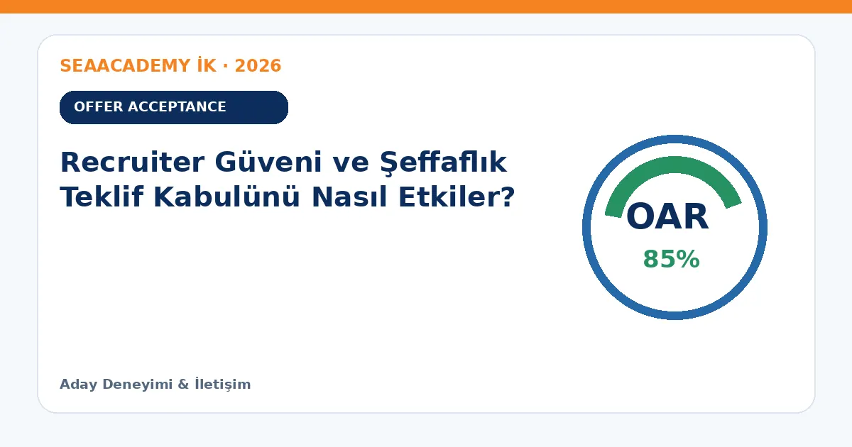 Recruiter Güveni ve Şeffaflık Teklif Kabulünü Nasıl Etkiler?
