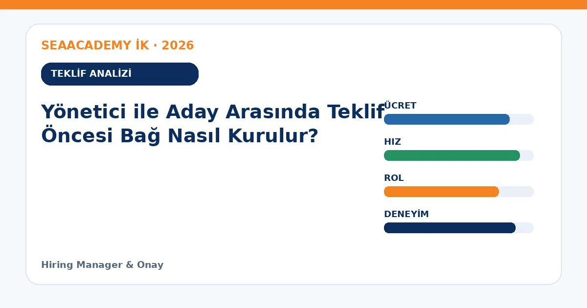 Yönetici ile Aday Arasında Teklif Öncesi Bağ Nasıl Kurulur? teklif analizi