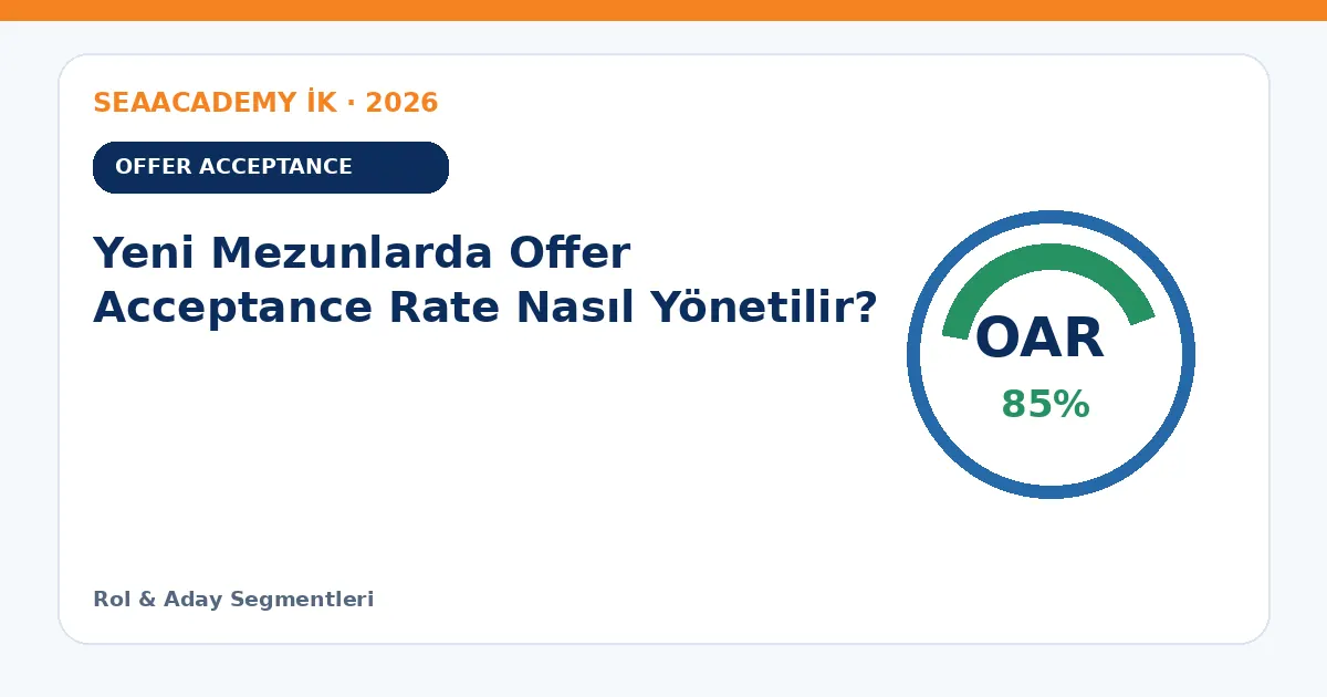 Yeni Mezunlarda Offer Acceptance Rate Nasıl Yönetilir?
