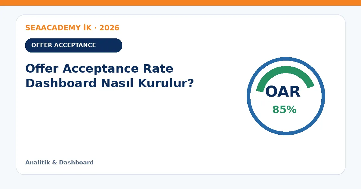 Offer Acceptance Rate Dashboard Nasıl Kurulur?