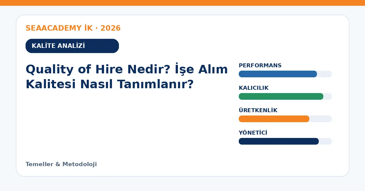 Quality of Hire Nedir? İşe Alım Kalitesi Nasıl Tanımlanır? analiz görseli