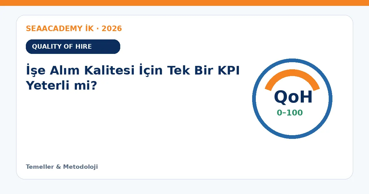 İşe Alım Kalitesi İçin Tek Bir KPI Yeterli mi?
