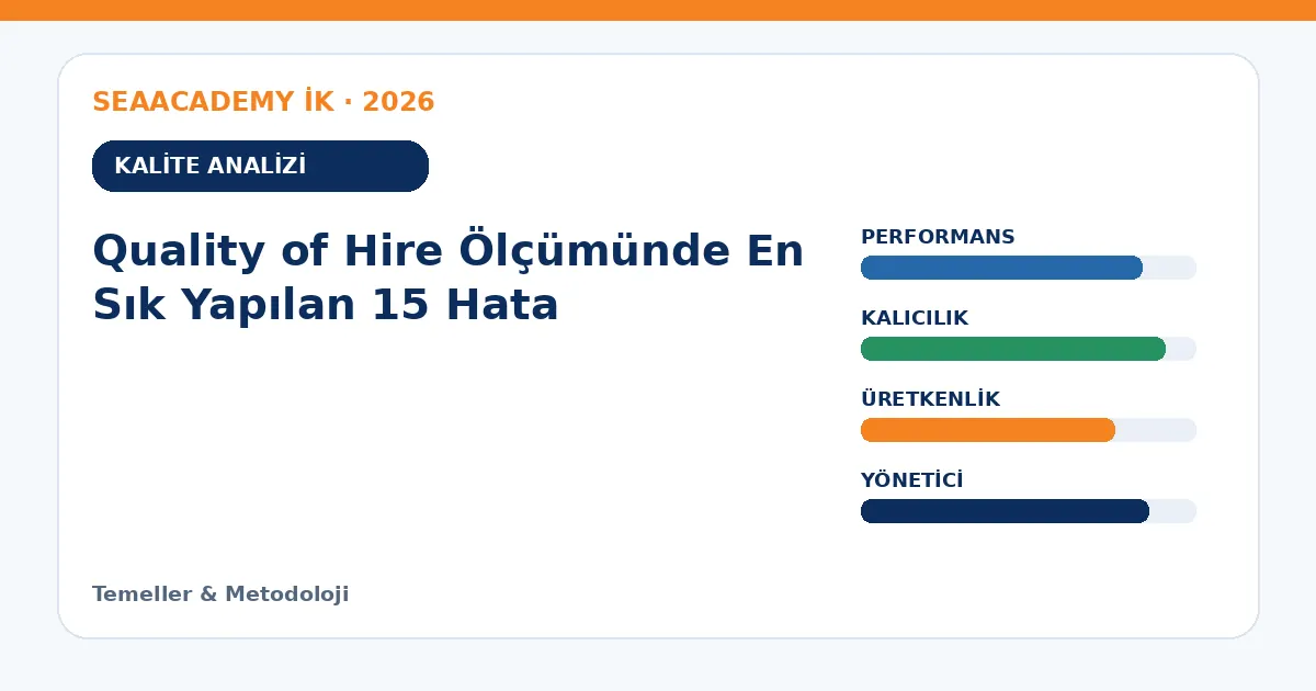 Quality of Hire Ölçümünde En Sık Yapılan 15 Hata analiz görseli
