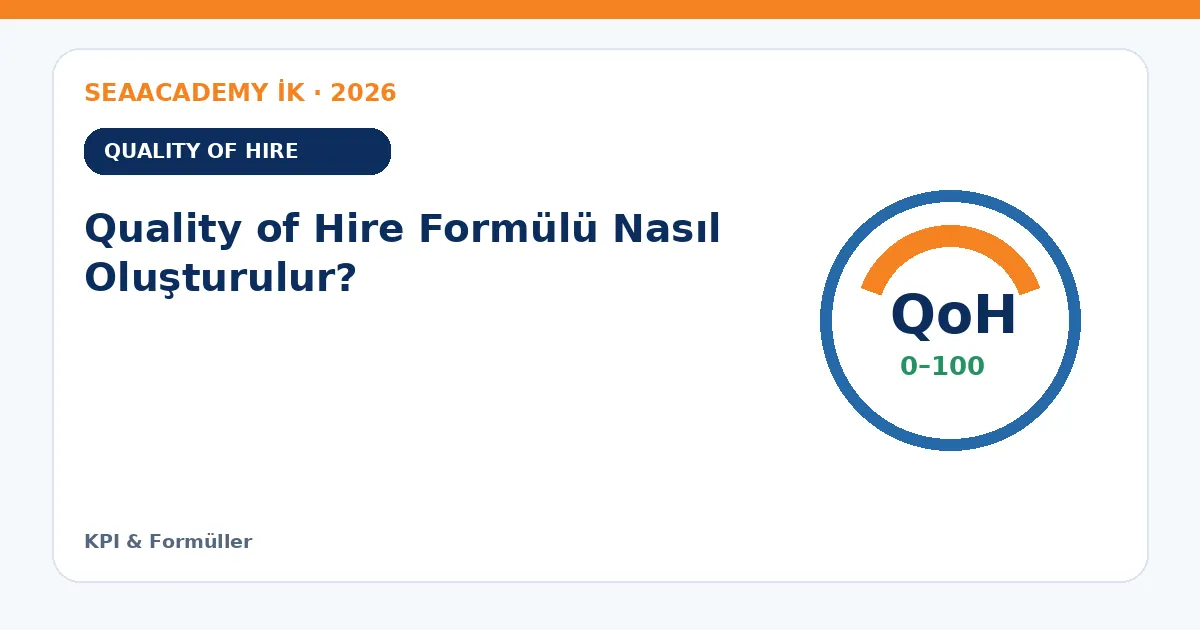 Quality of Hire Formülü Nasıl Oluşturulur?