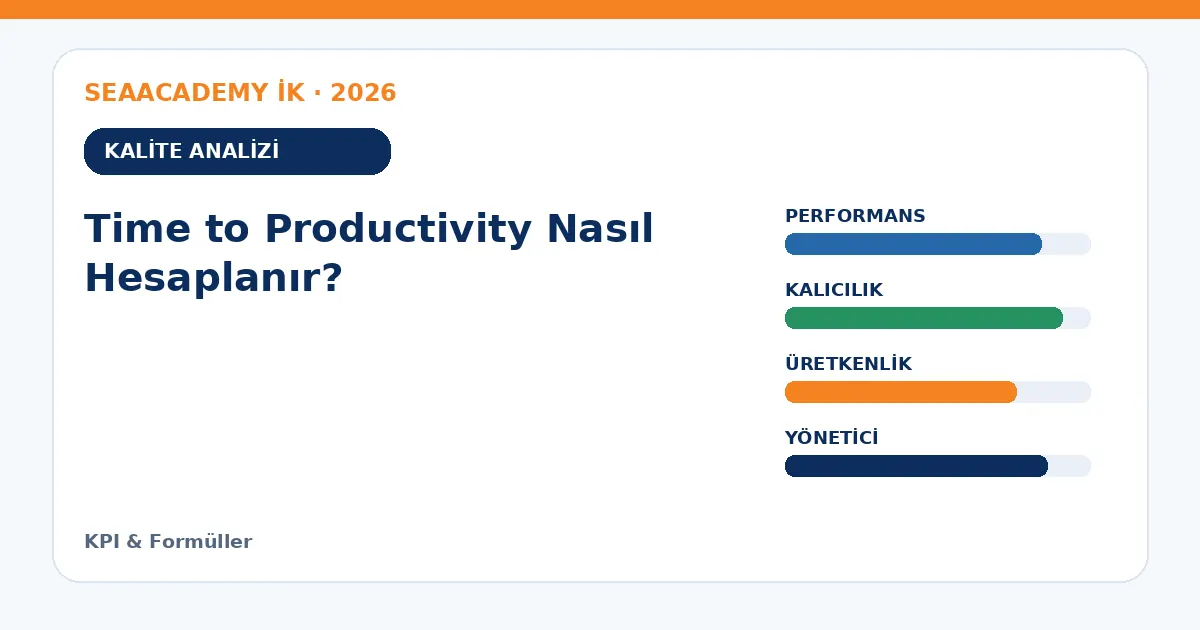 Time to Productivity Nasıl Hesaplanır? analiz görseli