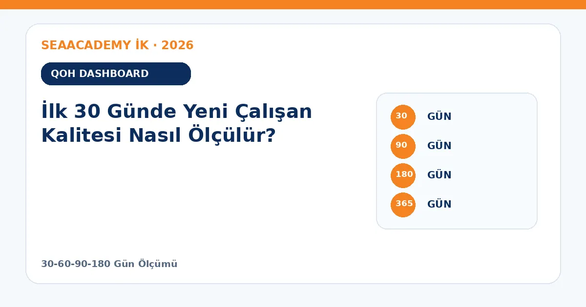 İlk 30 Günde Yeni Çalışan Kalitesi Nasıl Ölçülür? ölçüm matrisi