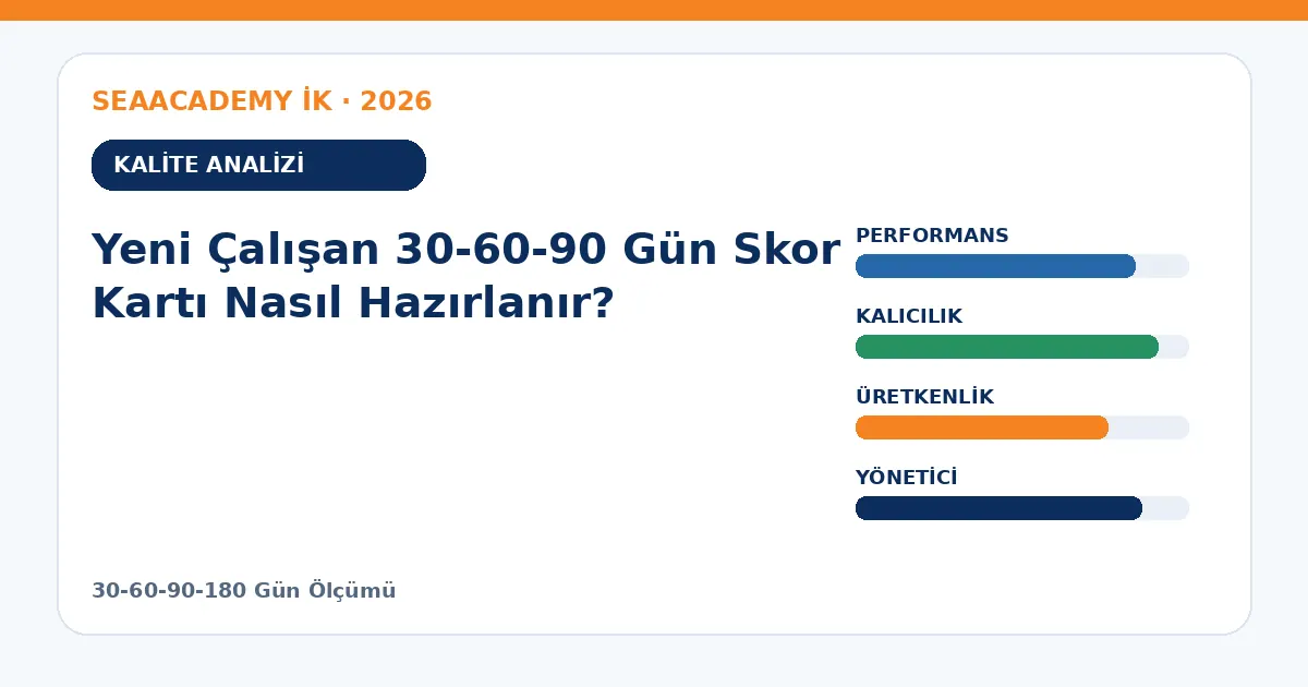 Yeni Çalışan 30-60-90 Gün Skor Kartı Nasıl Hazırlanır? analiz görseli