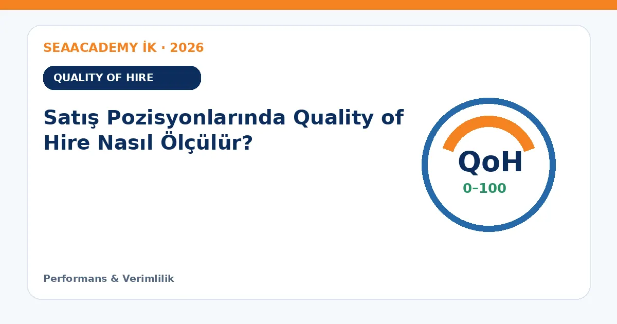 Satış Pozisyonlarında Quality of Hire Nasıl Ölçülür?
