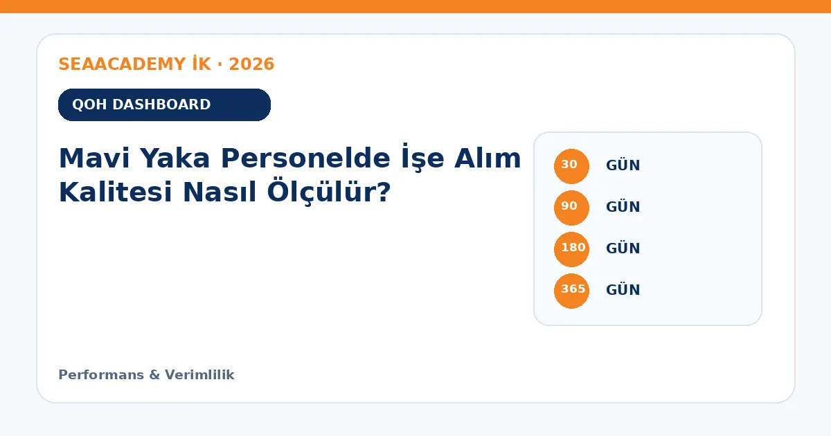 Mavi Yaka Personelde İşe Alım Kalitesi Nasıl Ölçülür? ölçüm matrisi