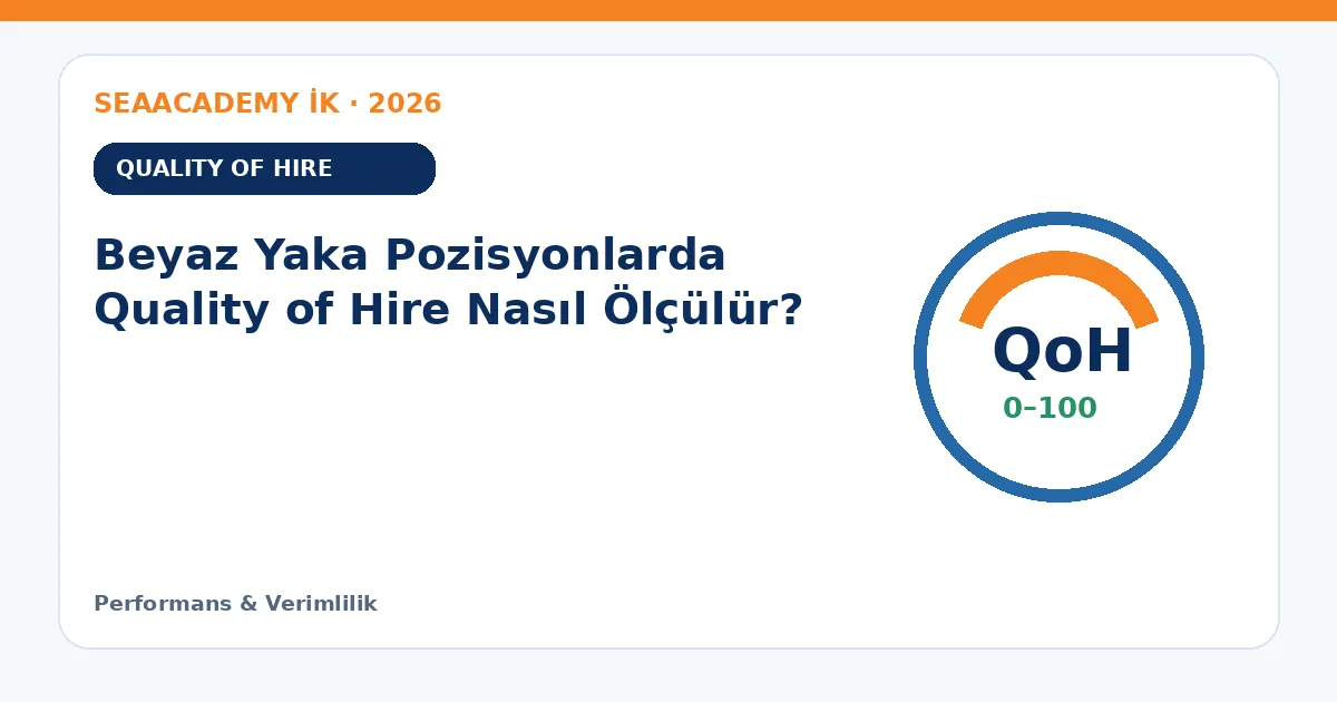Beyaz Yaka Pozisyonlarda Quality of Hire Nasıl Ölçülür?