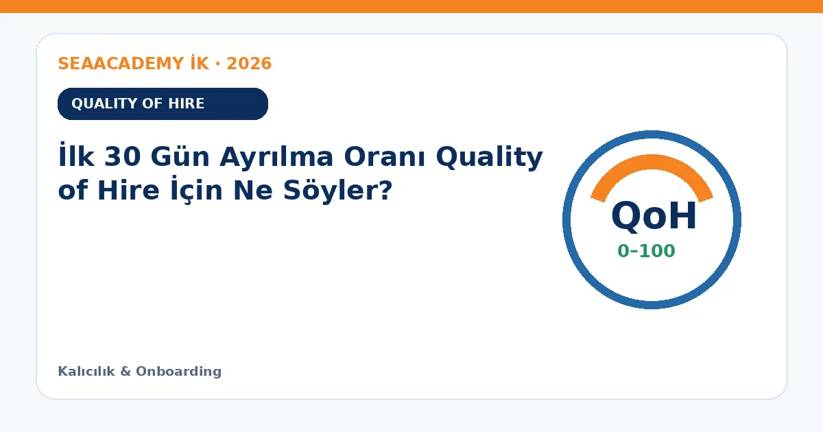 İlk 30 Gün Ayrılma Oranı Quality of Hire İçin Ne Söyler?