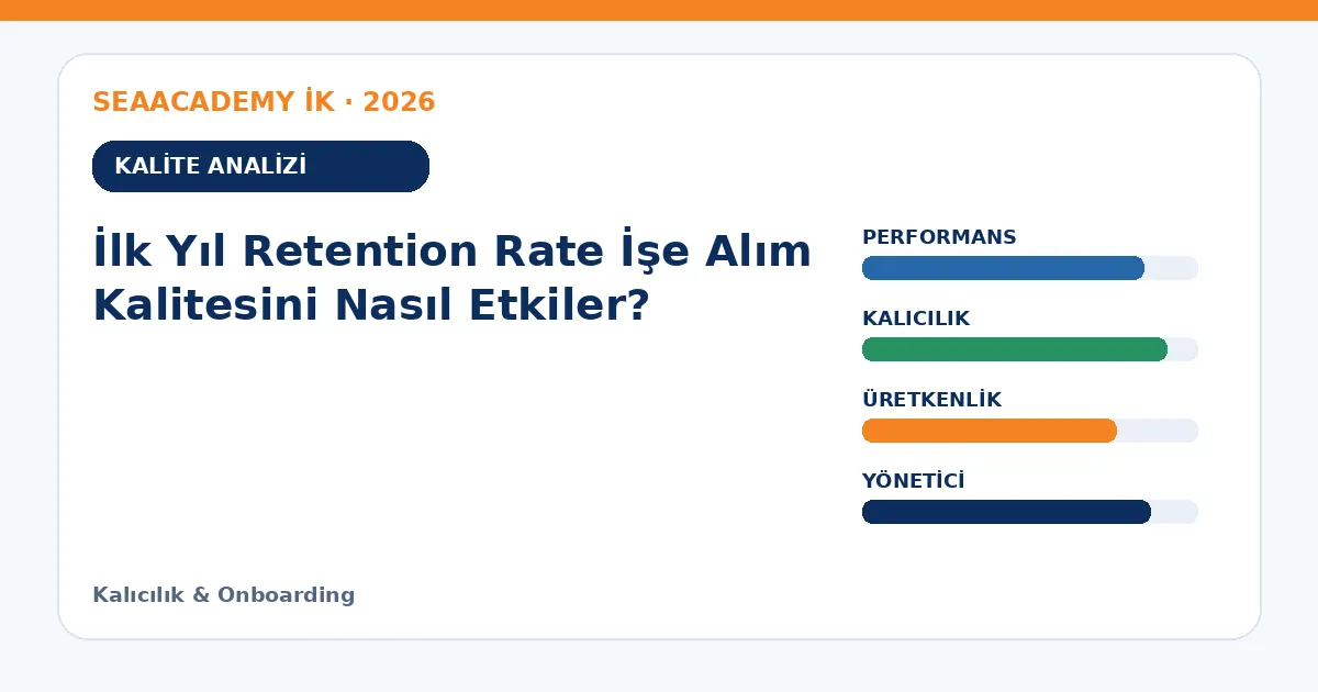 İlk Yıl Retention Rate İşe Alım Kalitesini Nasıl Etkiler? analiz görseli