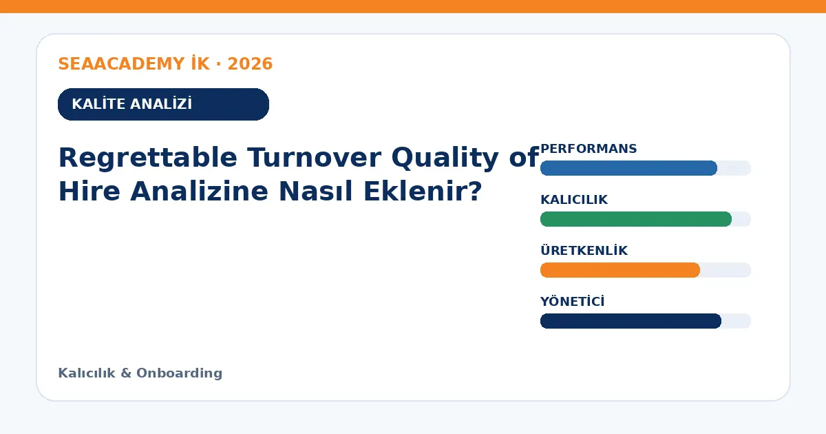 Regrettable Turnover Quality of Hire Analizine Nasıl Eklenir? analiz görseli