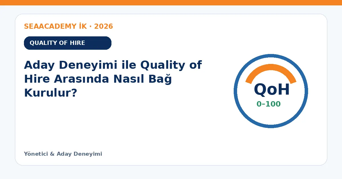 Aday Deneyimi ile Quality of Hire Arasında Nasıl Bağ Kurulur?