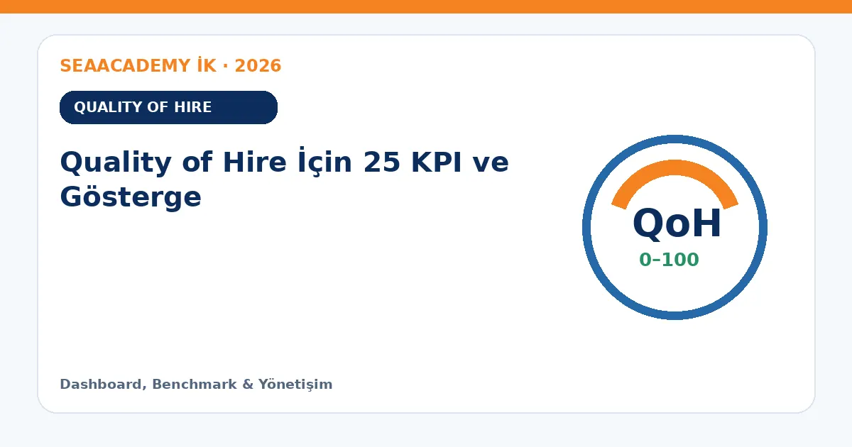 Quality of Hire İçin 25 KPI ve Gösterge