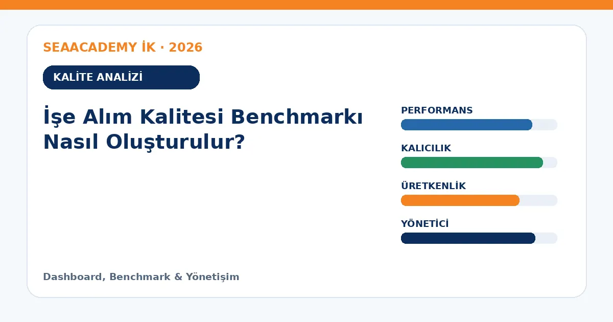 İşe Alım Kalitesi Benchmarkı Nasıl Oluşturulur? analiz görseli
