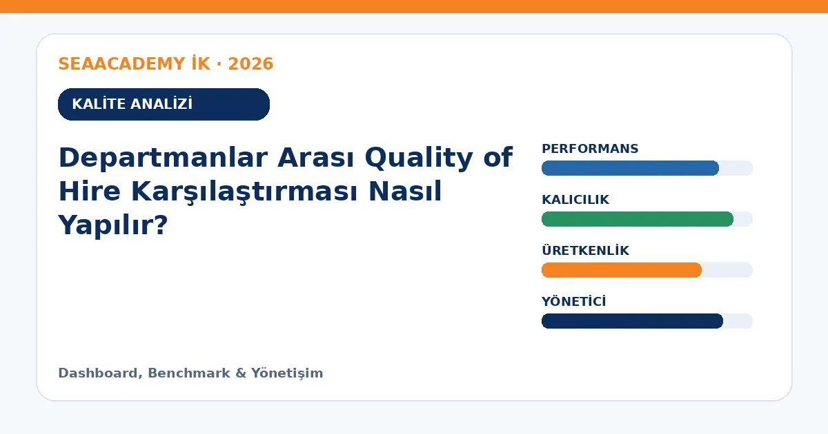 Departmanlar Arası Quality of Hire Karşılaştırması Nasıl Yapılır? analiz görseli
