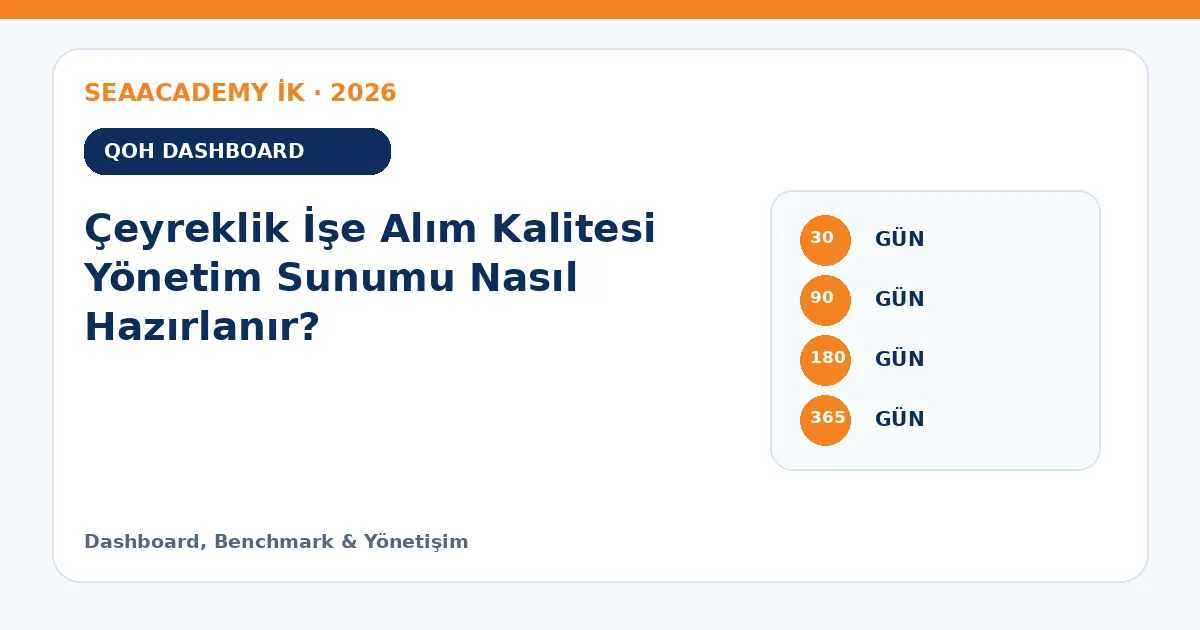 Çeyreklik İşe Alım Kalitesi Yönetim Sunumu Nasıl Hazırlanır? ölçüm matrisi
