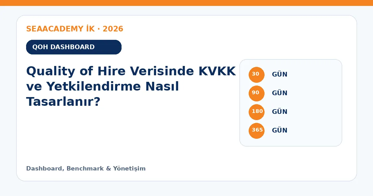 Quality of Hire Verisinde KVKK ve Yetkilendirme Nasıl Tasarlanır? ölçüm matrisi