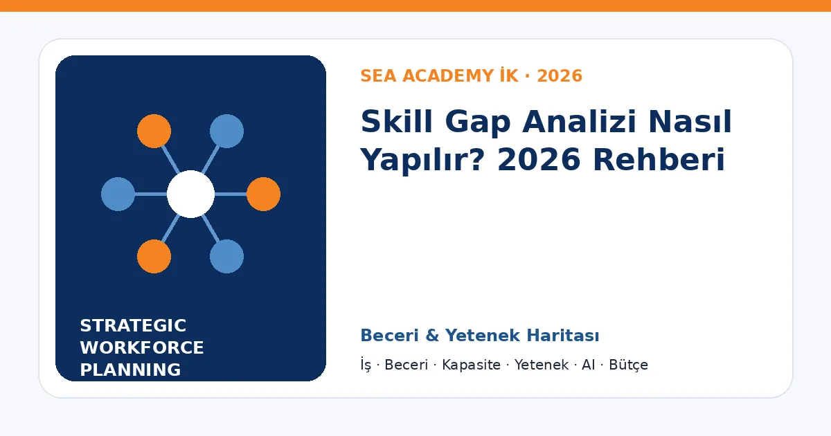 Skill Gap Analizi Nasıl Yapılır? 2026 Rehberi
