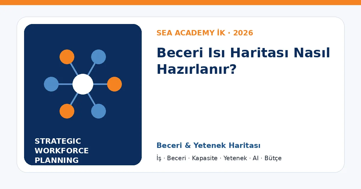Beceri Isı Haritası Nasıl Hazırlanır?