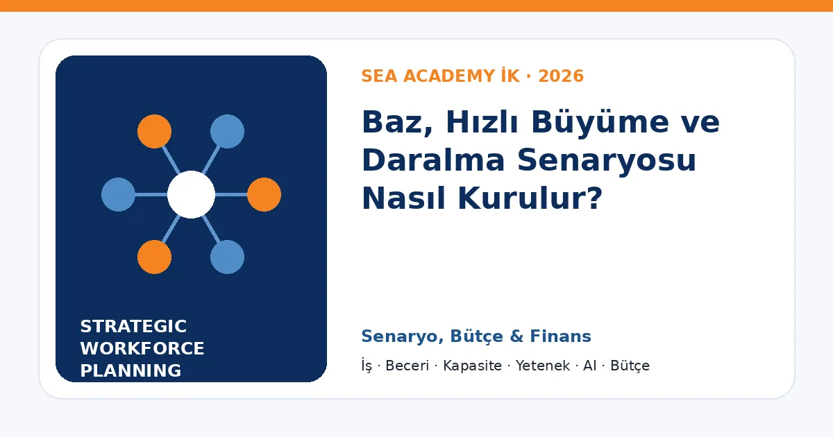 Baz, Hızlı Büyüme ve Daralma Senaryosu Nasıl Kurulur?