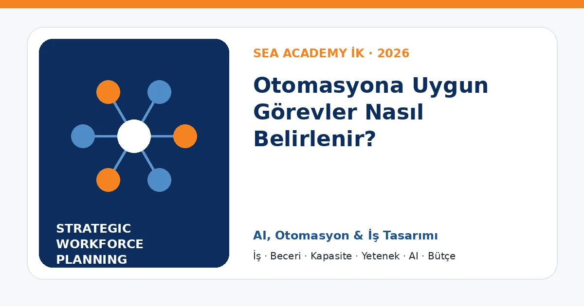 Otomasyona Uygun Görevler Nasıl Belirlenir?