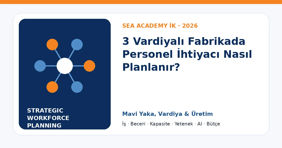 3 Vardiyalı Fabrikada Personel İhtiyacı Nasıl Planlanır?