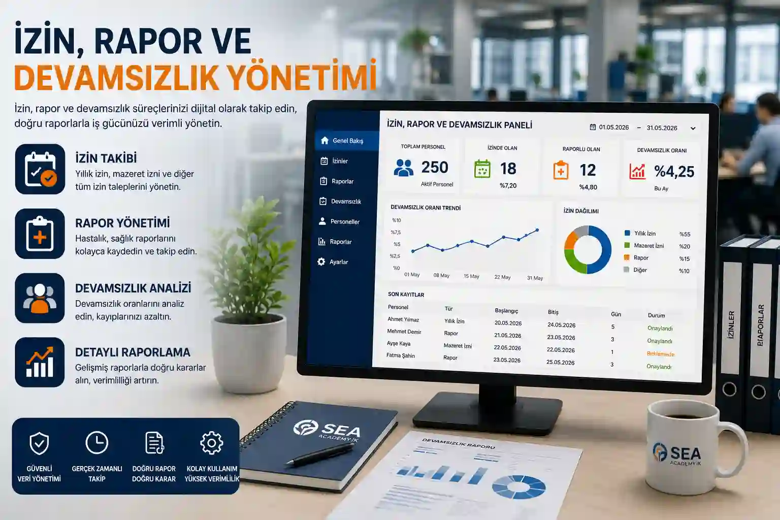 İzin ve Rapor Yönetimi