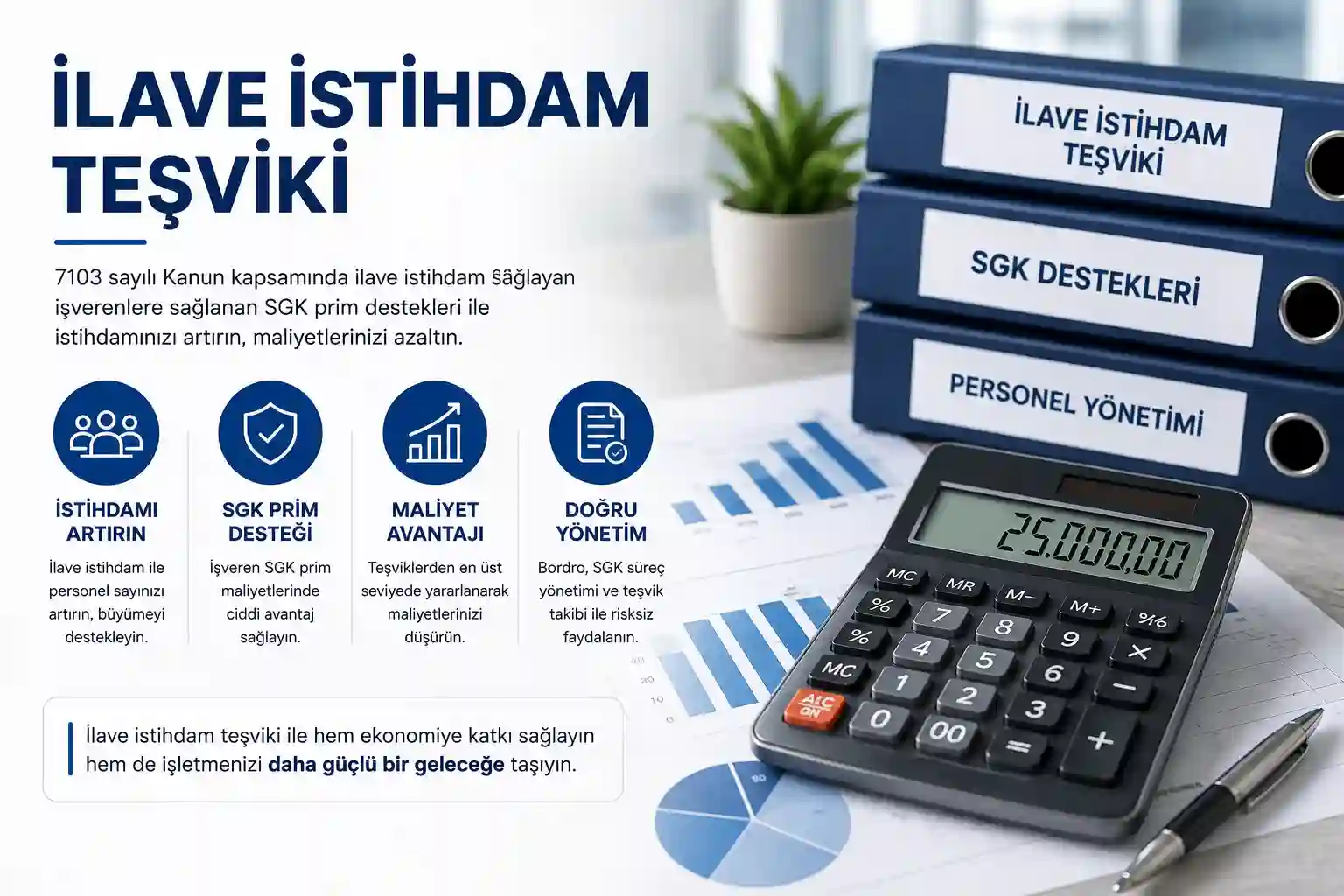 İlave istihdam teşviki