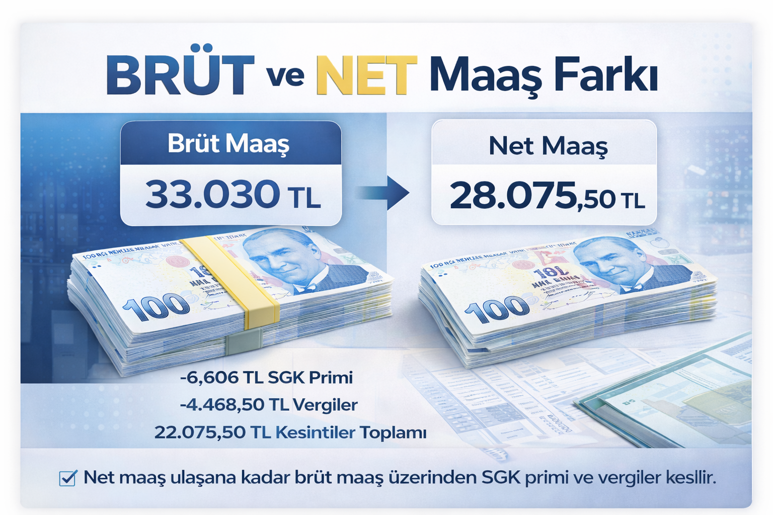 2026 brüt net maaş hesaplama