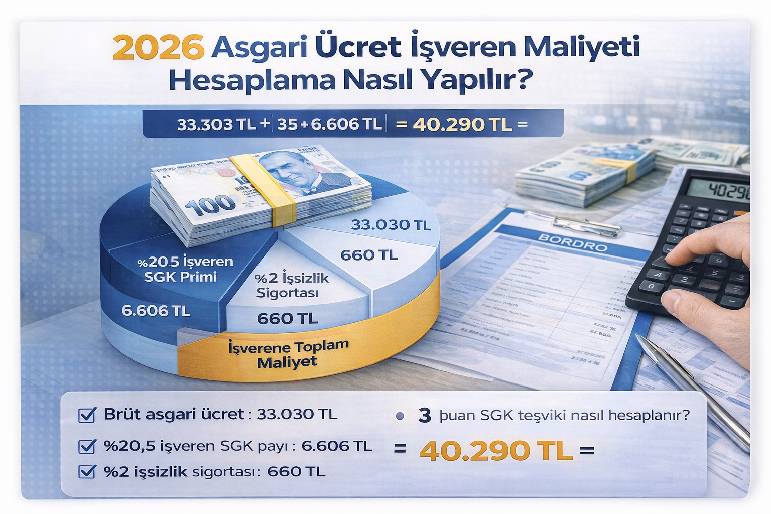 Canlı SGK hesaplama aracı