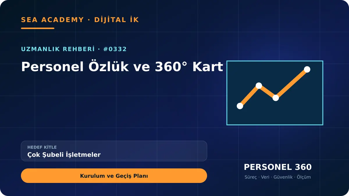 Çok Şubeli İşletmeler İçin Personel Özlük ve 360° Kart: Kurulum ve Geçiş Planı için özgün rehber kapağı