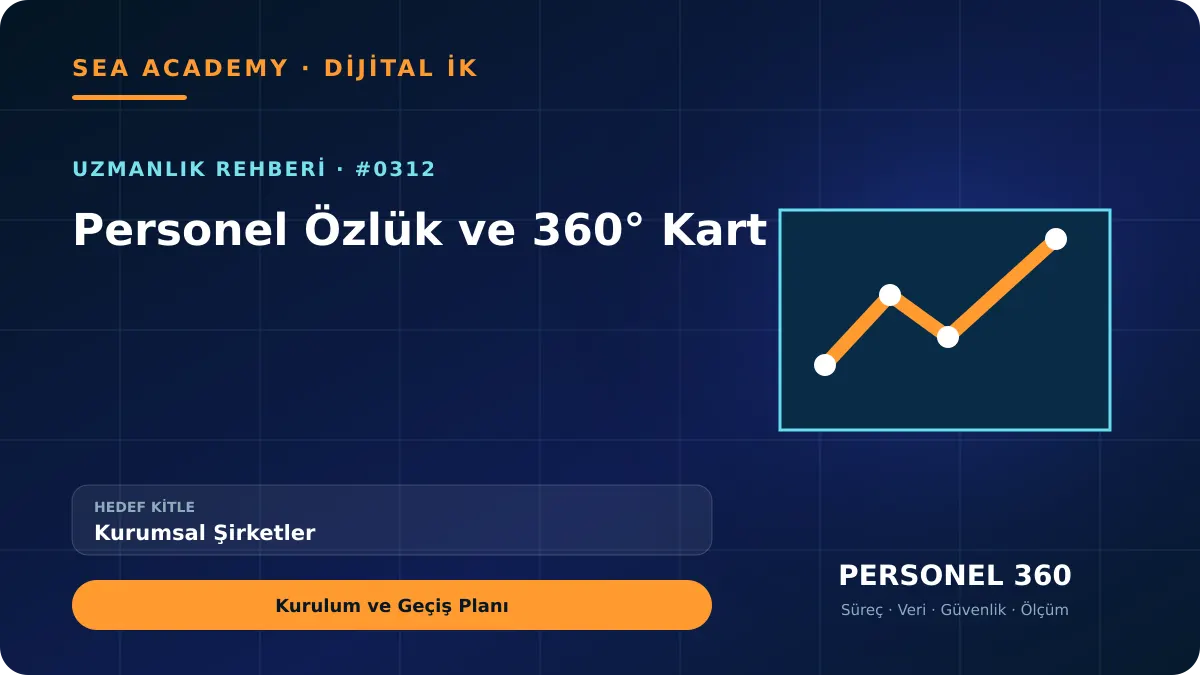 Kurumsal Şirketler İçin Personel Özlük ve 360° Kart: Kurulum ve Geçiş Planı için özgün rehber kapağı