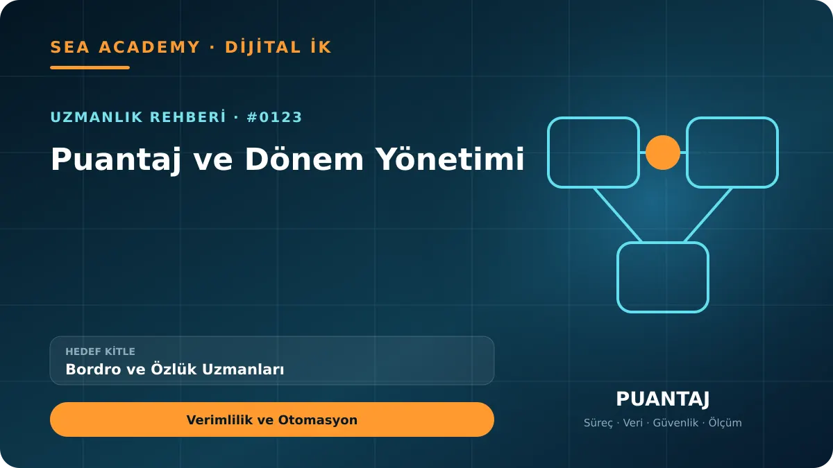 Bordro ve Özlük Uzmanları İçin Puantaj ve Dönem Yönetimi: Verimlilik ve Otomasyon için özgün rehber kapağı