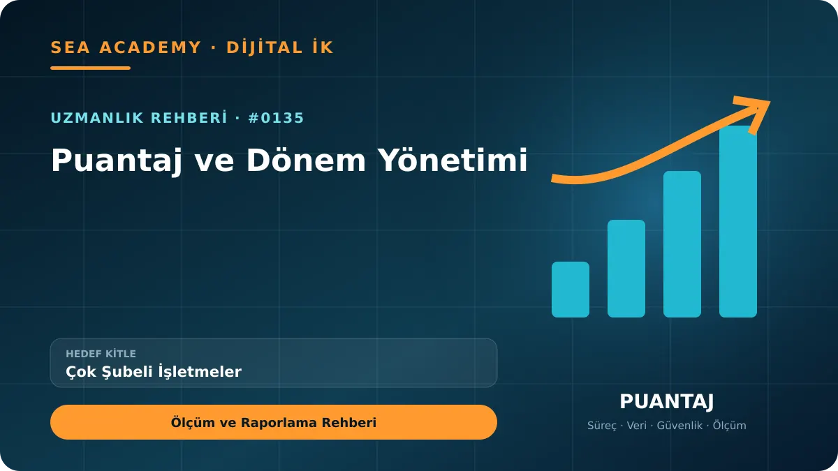 Çok Şubeli İşletmeler İçin Puantaj ve Dönem Yönetimi: Ölçüm ve Raporlama Rehberi için özgün rehber kapağı
