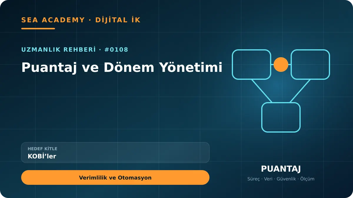 KOBİ’ler İçin Puantaj ve Dönem Yönetimi: Verimlilik ve Otomasyon için özgün rehber kapağı