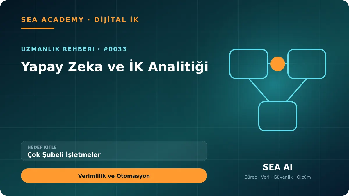 Çok Şubeli İşletmeler İçin Yapay Zeka ve İK Analitiği: Verimlilik ve Otomasyon için özgün rehber kapağı