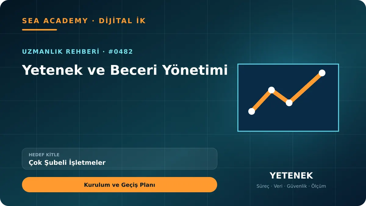 Çok Şubeli İşletmeler İçin Yetenek ve Beceri Yönetimi: Kurulum ve Geçiş Planı için özgün rehber kapağı