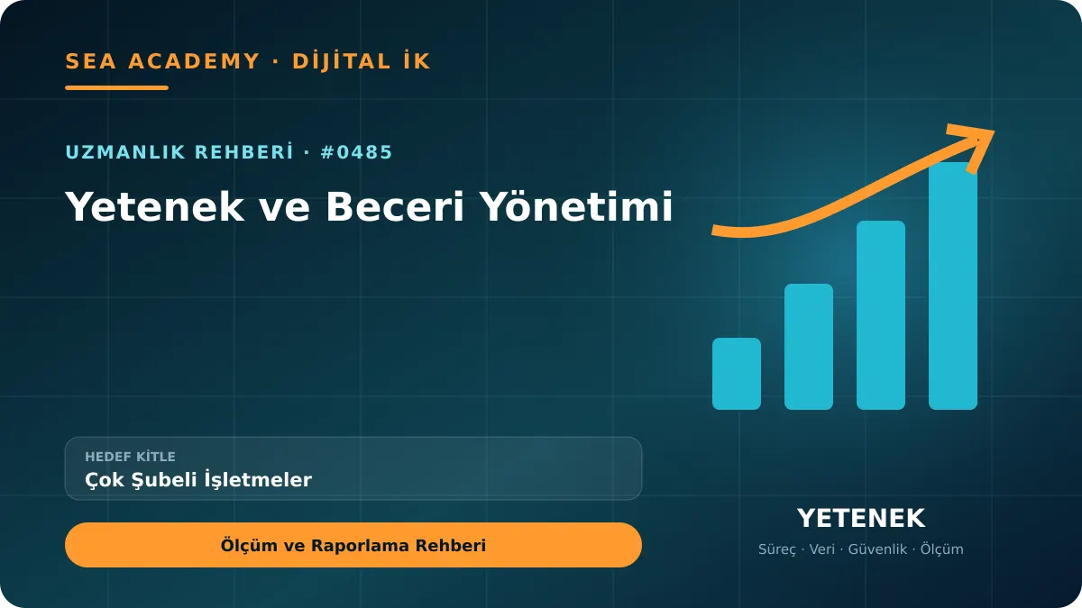 Çok Şubeli İşletmeler İçin Yetenek ve Beceri Yönetimi: Ölçüm ve Raporlama Rehberi için özgün rehber kapağı