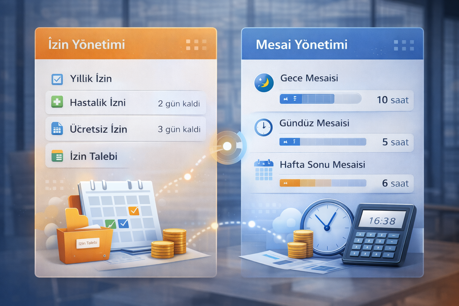 İzin ve mesai yönetimi