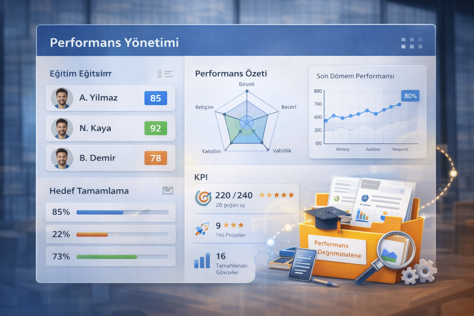 Performans değerlendirme