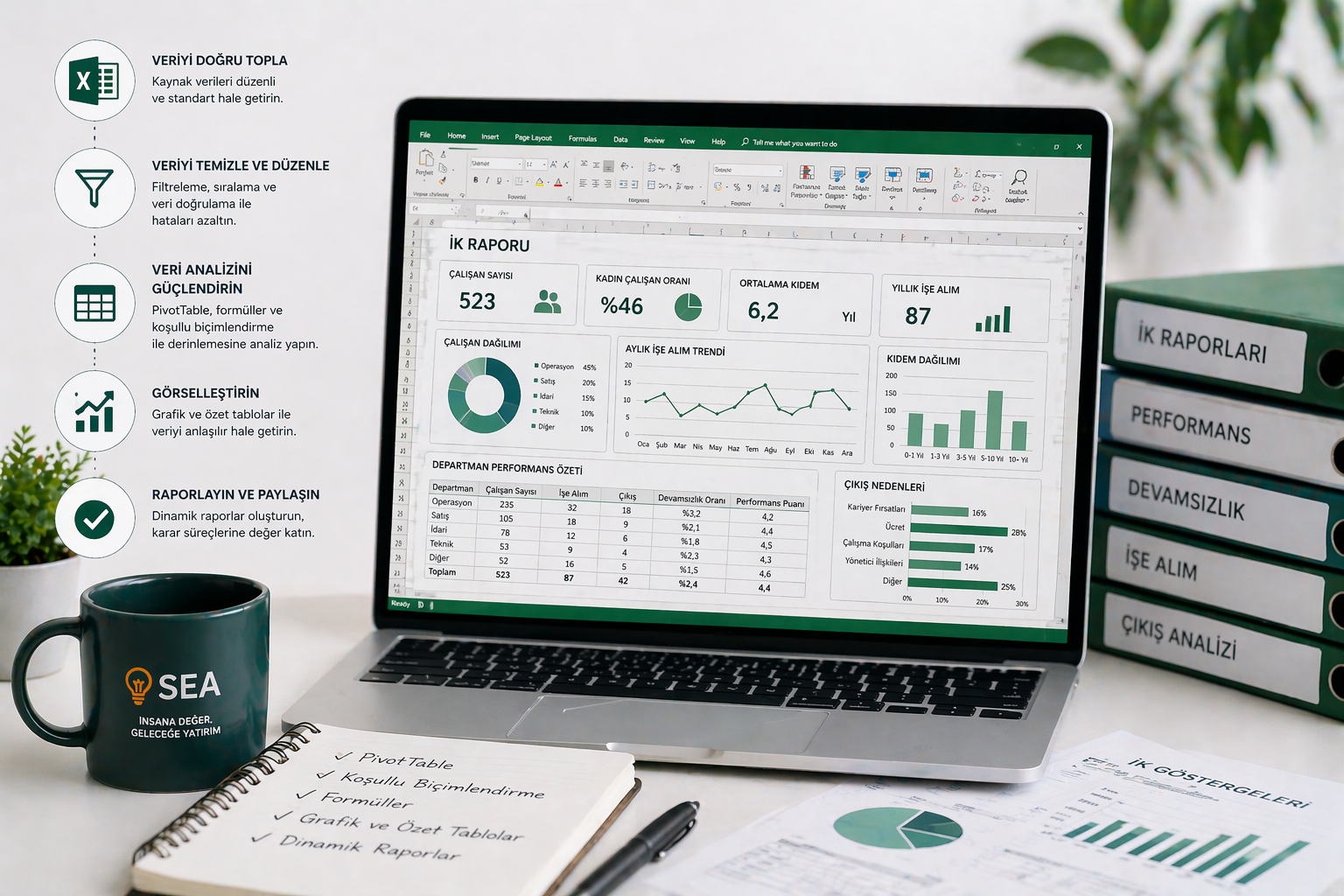 İK Raporlamada Excel Kullanımını Güçlendiren Pratik Yaklaşımlar
