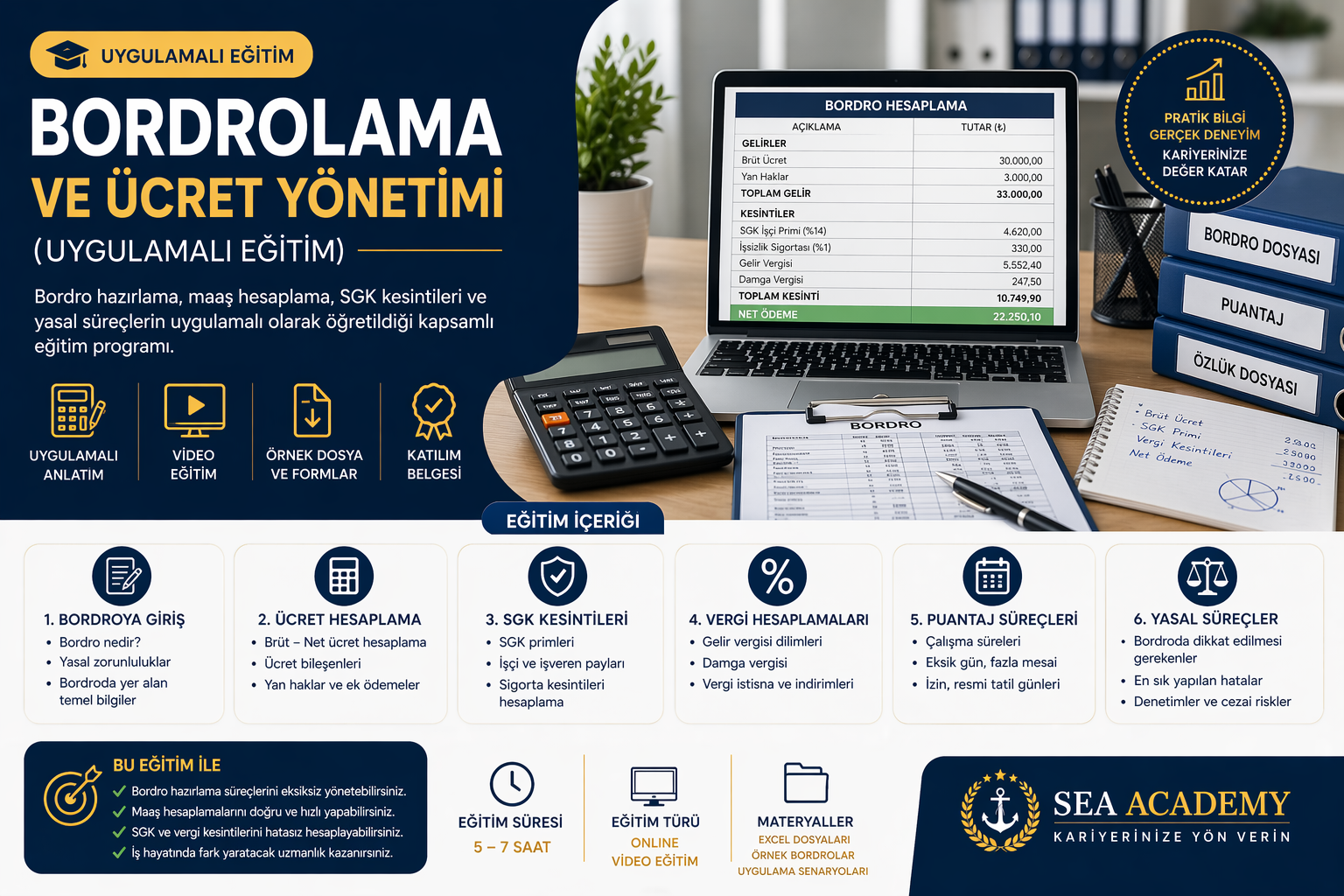 Bordrolama ve Ücret Yönetimi