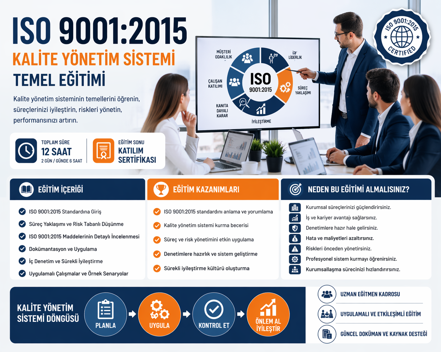 🎓 ISO 9001:2015 Kalite Yönetim Sistemi Temel Eğitimi