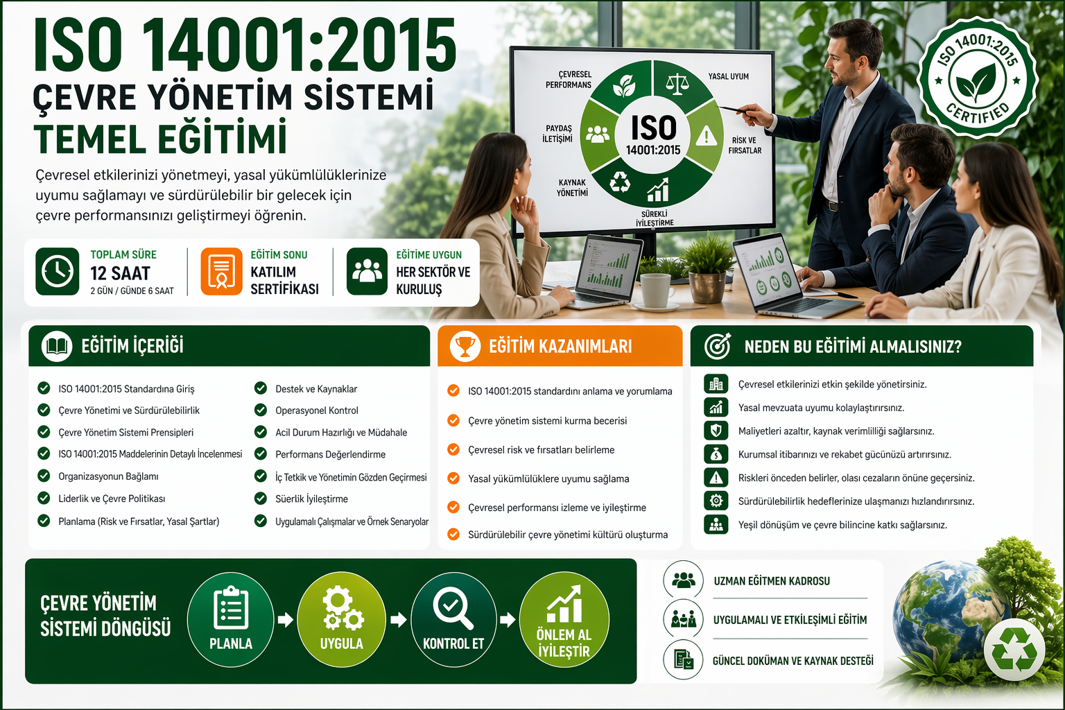 🌿 ISO 14001:2015 Çevre Yönetim Sistemi Temel Eğitimi